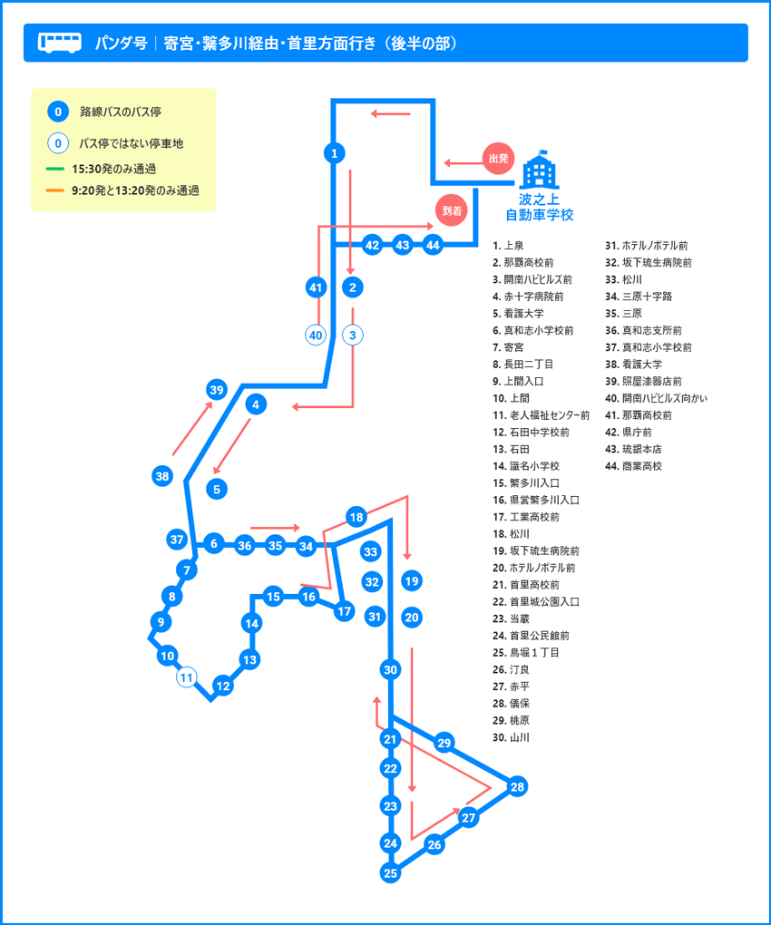 パンダ号／寄宮・繁多川経由・首里方面行き（後半の部）　路線図