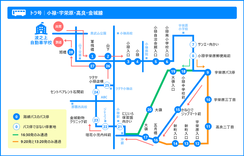 トラ号／小禄・宇栄原・高良・金城線　路線図