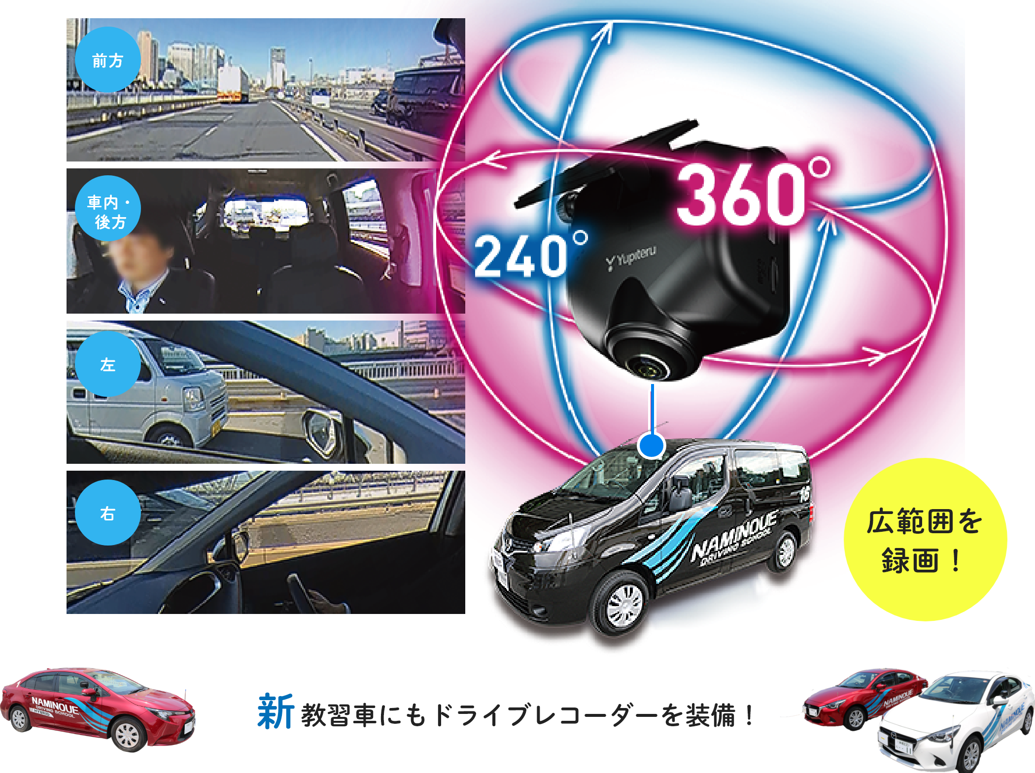 ドライブレコーダー装備